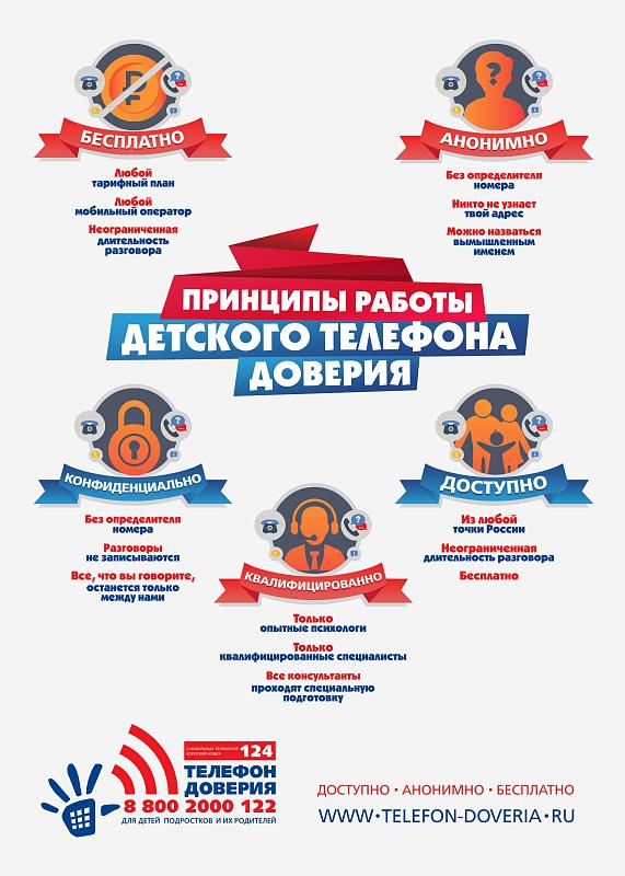 Телефон доверия